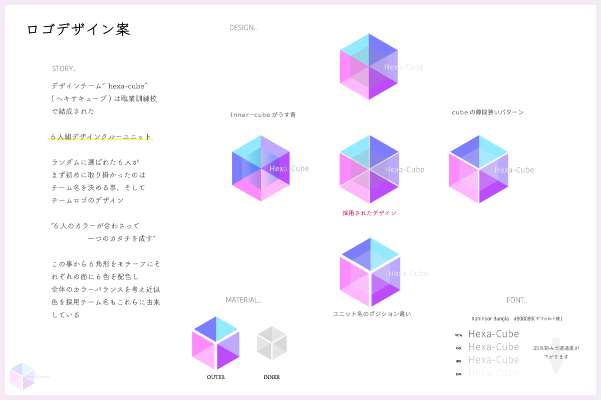ショップカード001